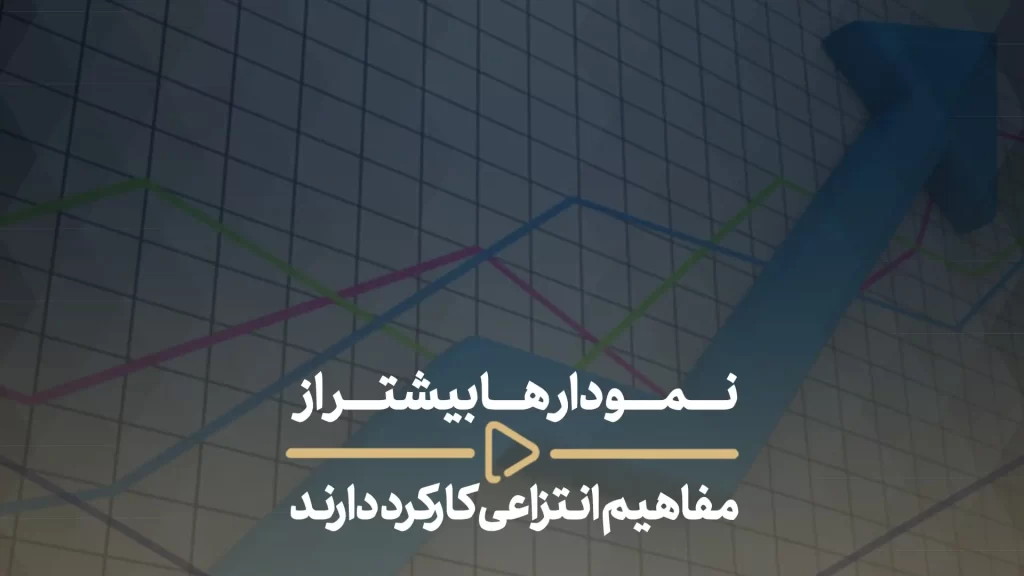نمودار ها بیشتر از مفاهیم انتزاعی کارکرد دارند