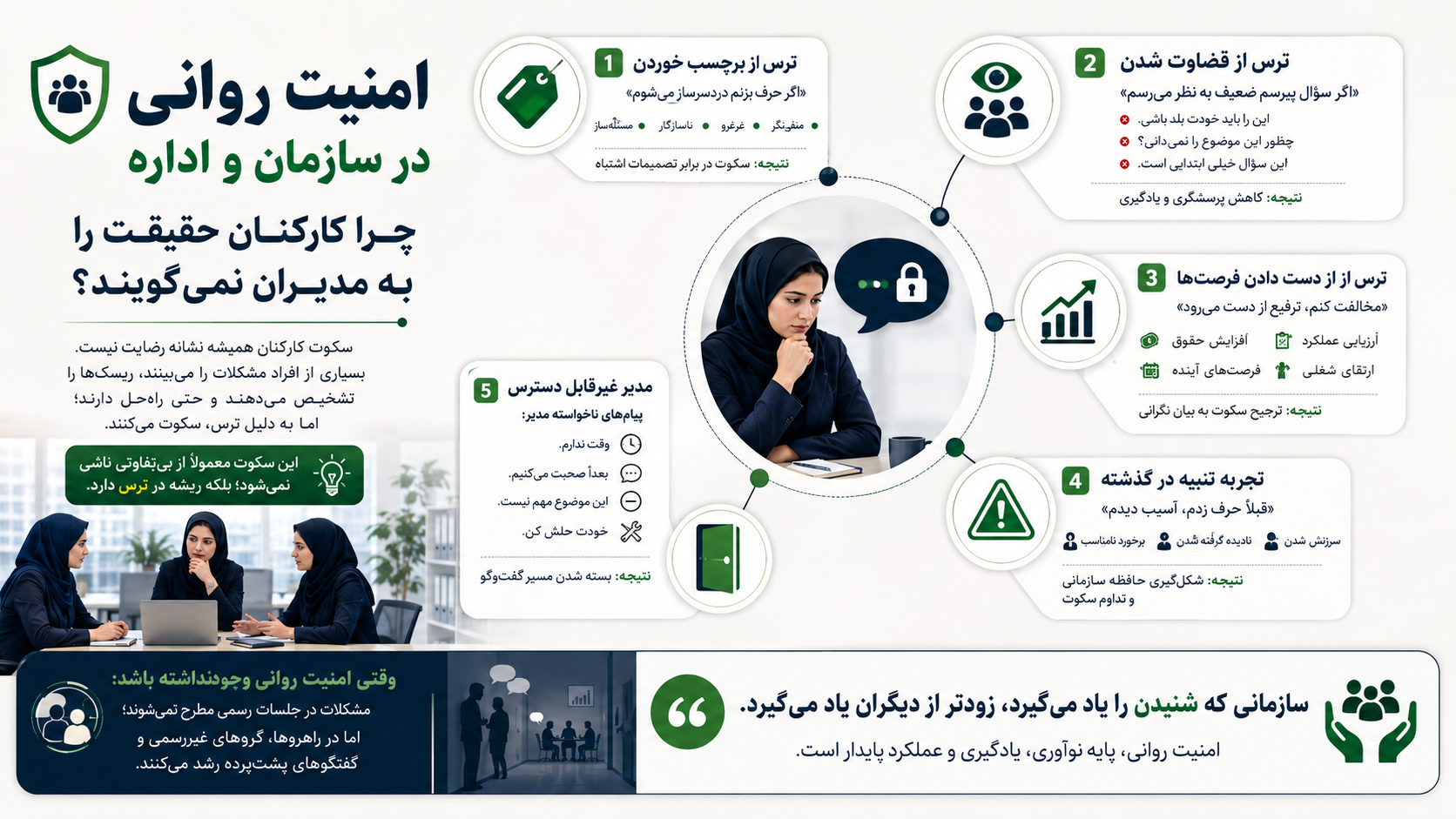 گفتن حقیقت به مدیر با امنیت روان