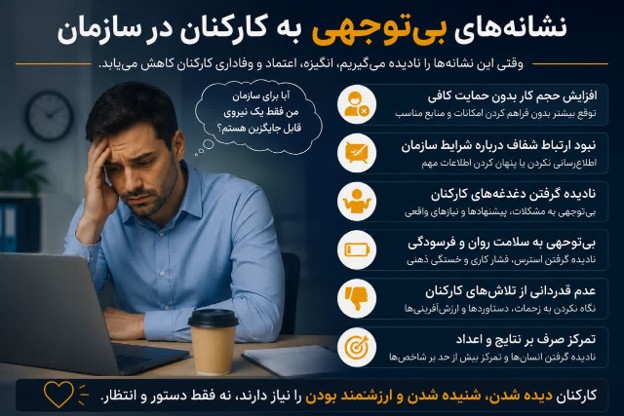 بی توجهی به کارمندان