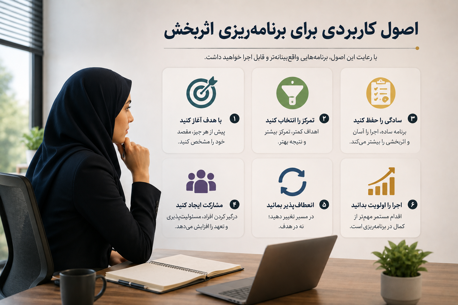 اصول برنامه‌ریزی